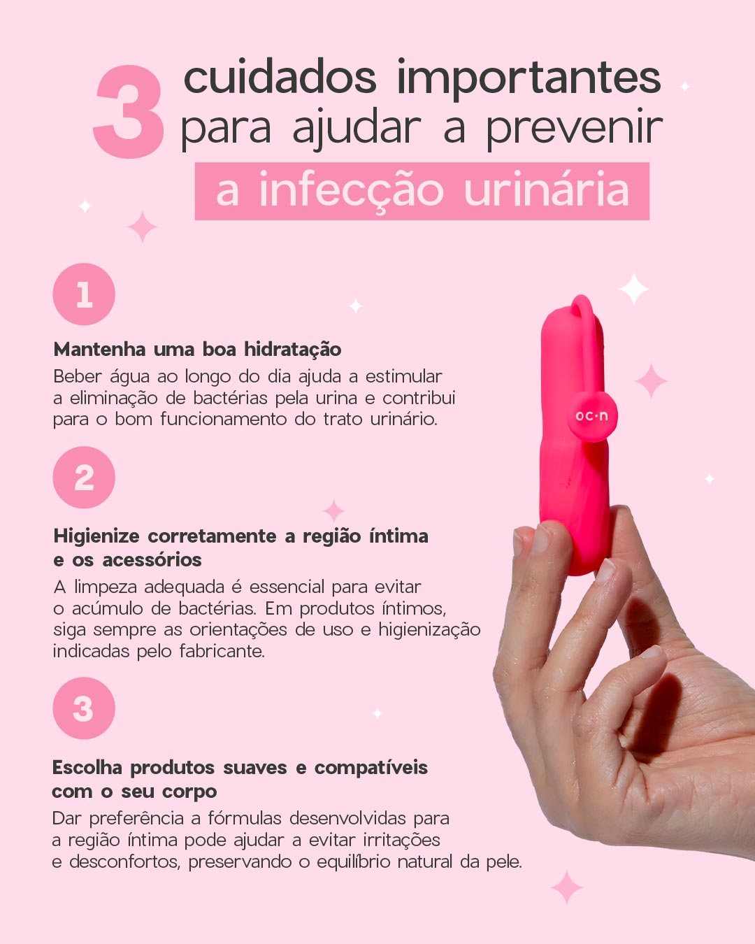 infográfico sobre infeccção urinária