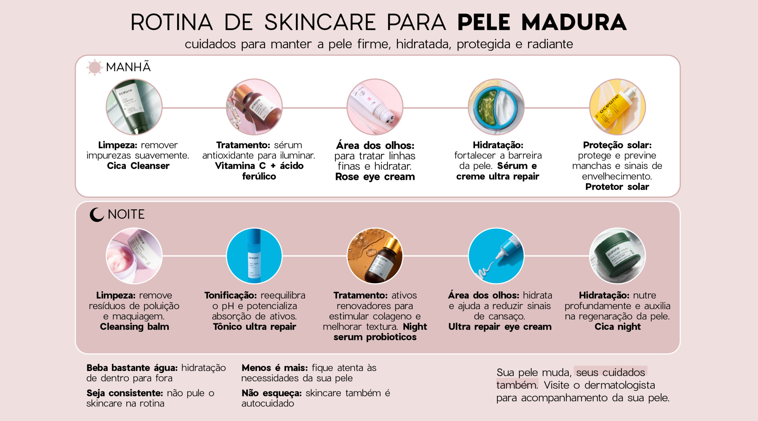 Rotina de skincare para pele madura com dicas e produtos