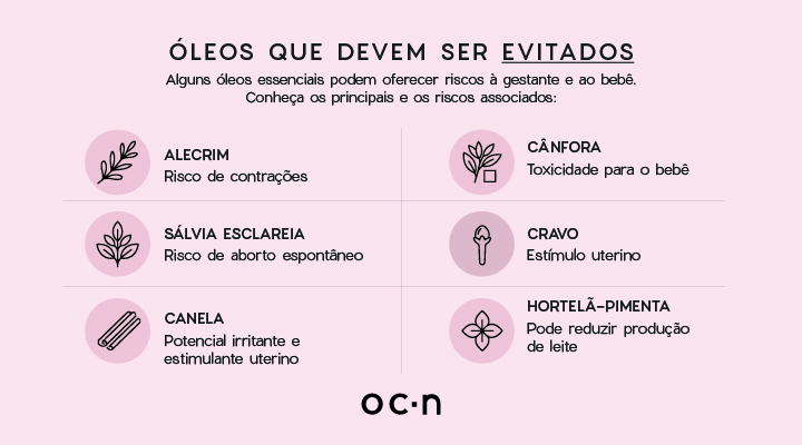Óleos a serem evitados durante a gestação e lactação