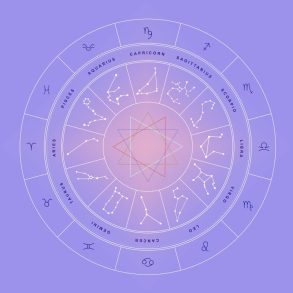 destaque dos 12 signos